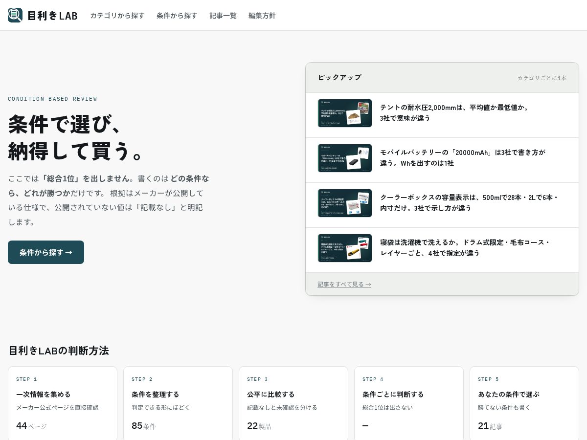 Landing-page snapshot of mekiki-lab.com