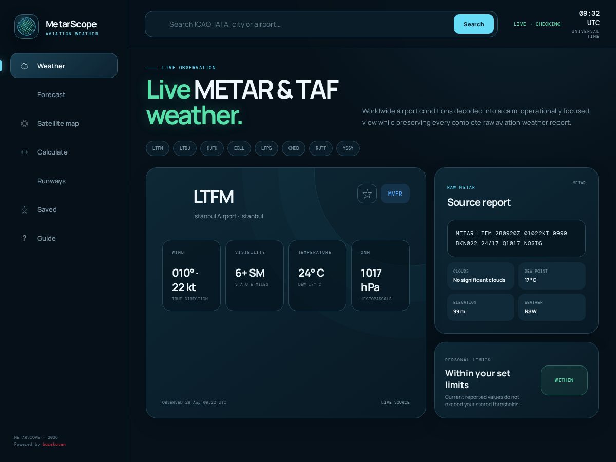 Landing-page snapshot of metarscope.com