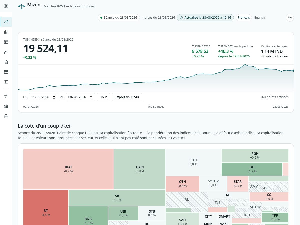 Landing-page snapshot of mizen.cloud