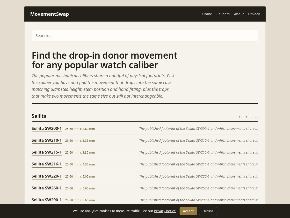 Landing-page snapshot of movementswap.com