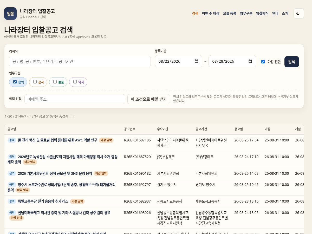 Landing-page snapshot of narais.com