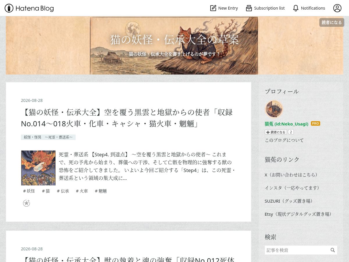 Landing-page snapshot of nekousagi.net