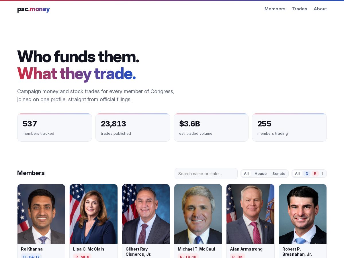 Landing-page snapshot of pacmoney.org