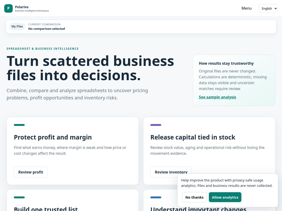 Landing-page snapshot of pelarivo.com