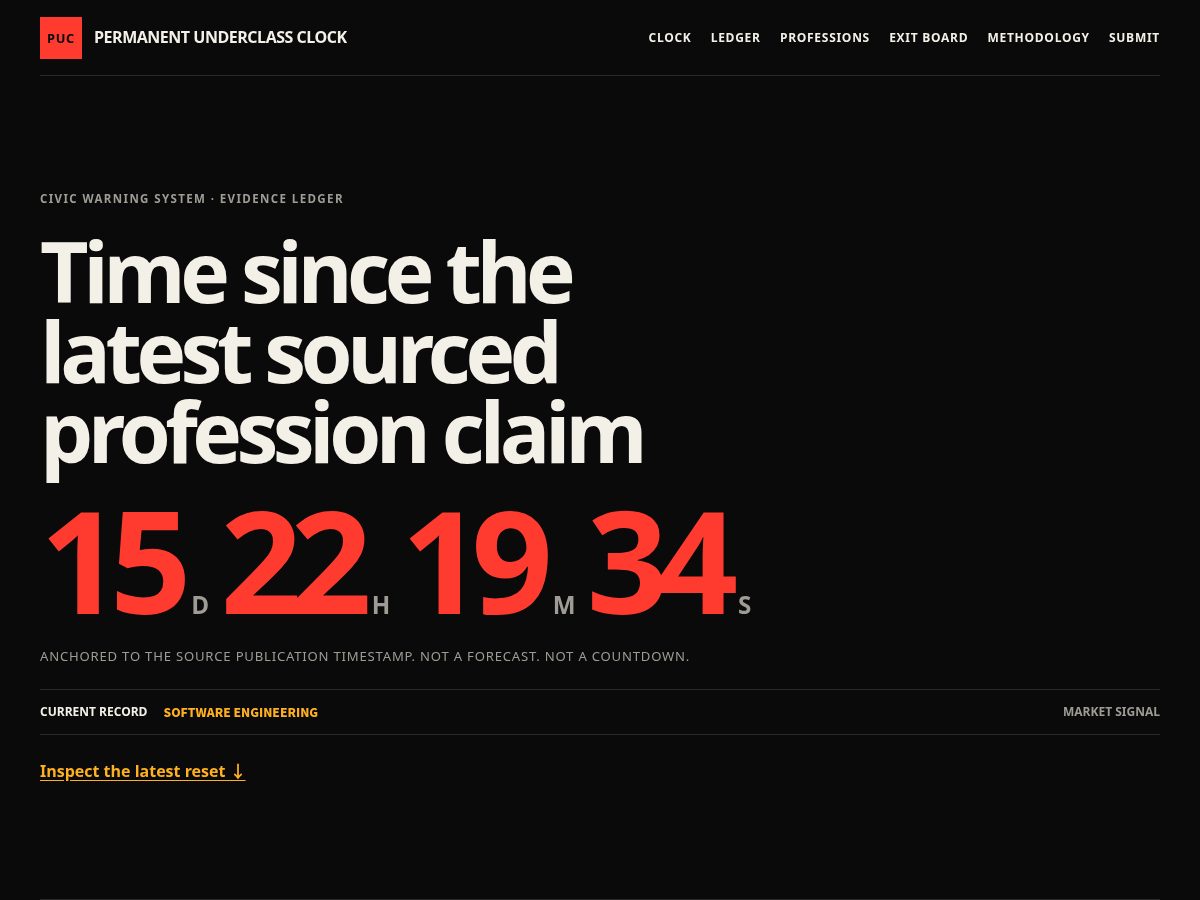 Landing-page snapshot of permanentunderclassclock.com