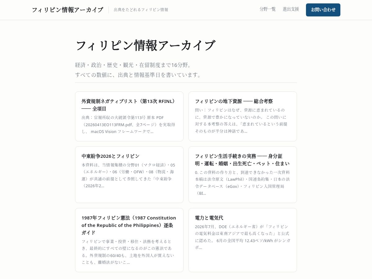Landing-page snapshot of ph-source.com