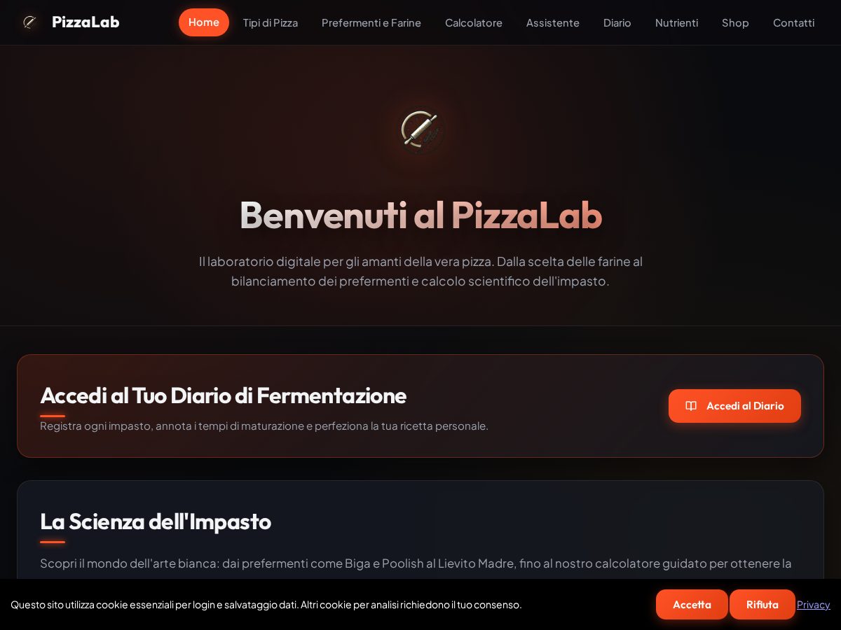 Landing-page snapshot of pizzalab.pizza