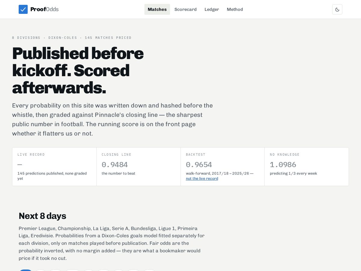 Landing-page snapshot of proofodds.com