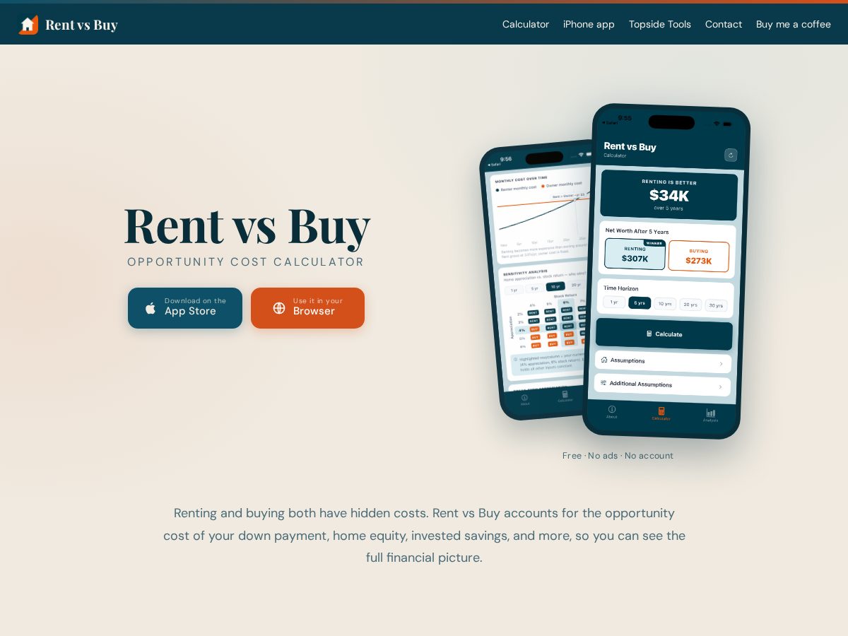 Landing-page snapshot of rentbuymath.com