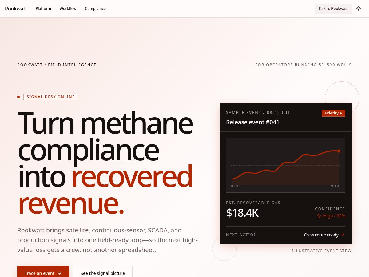 Landing-page snapshot of rookwatt.com