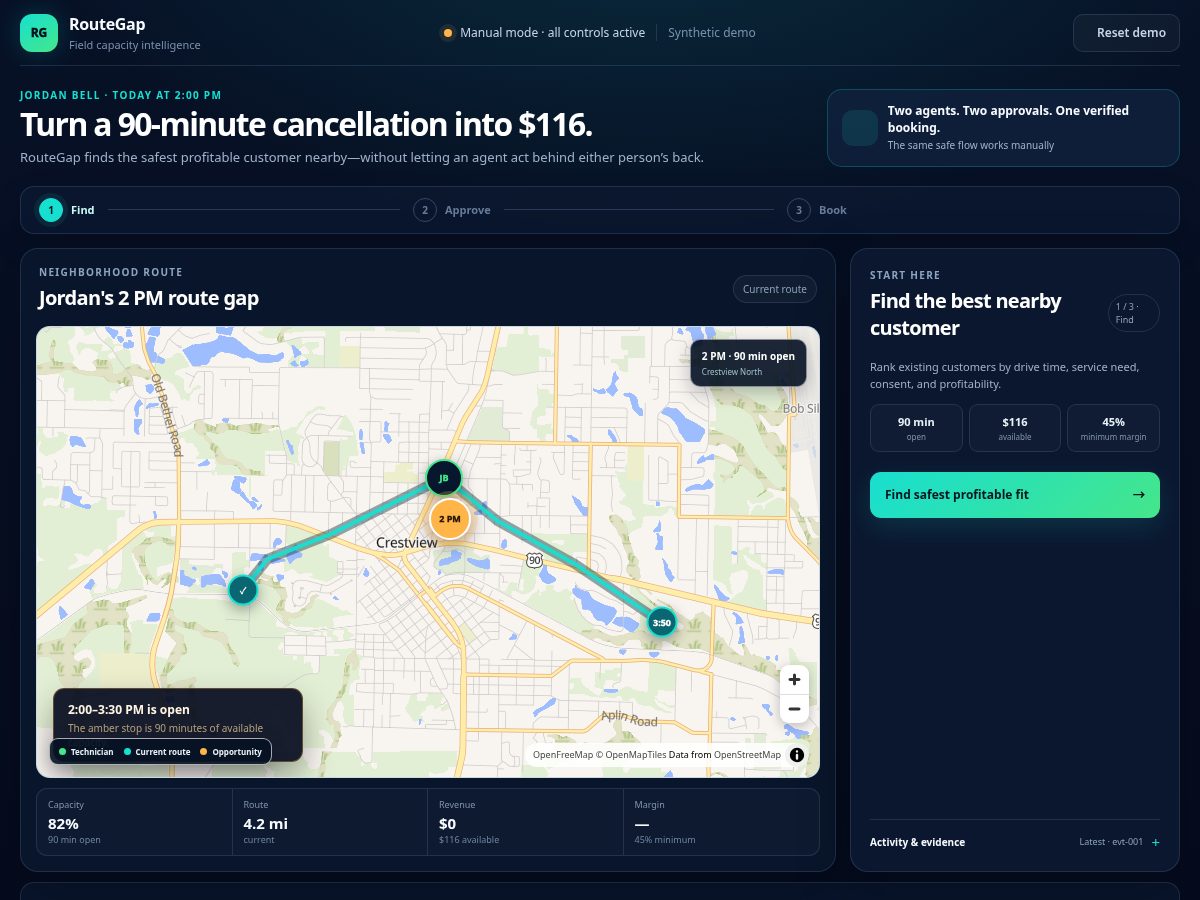 Landing-page snapshot of routegap.com