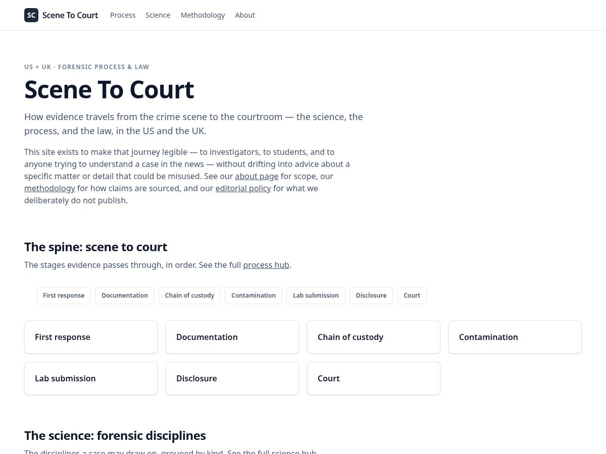 Landing-page snapshot of scenetocourt.com