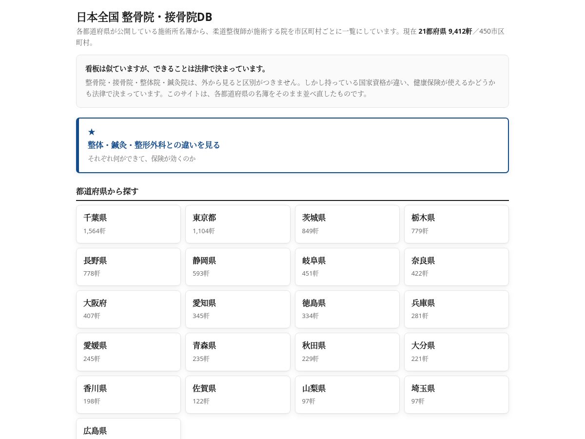 Landing-page snapshot of seikotsu-in.site