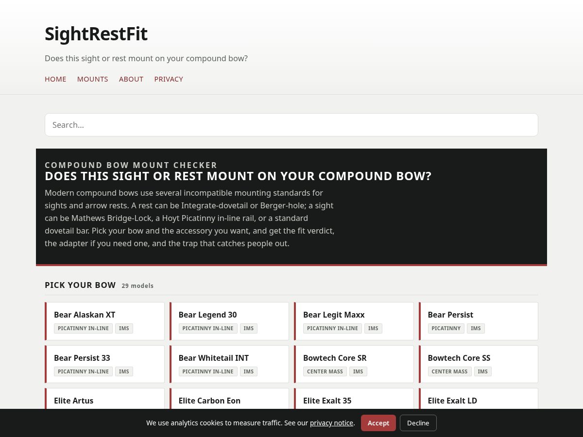 Landing-page snapshot of sightrestfit.com
