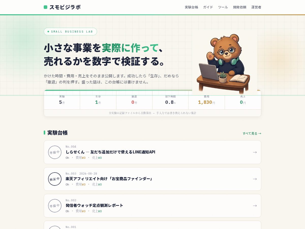 Landing-page snapshot of smobiz.dev