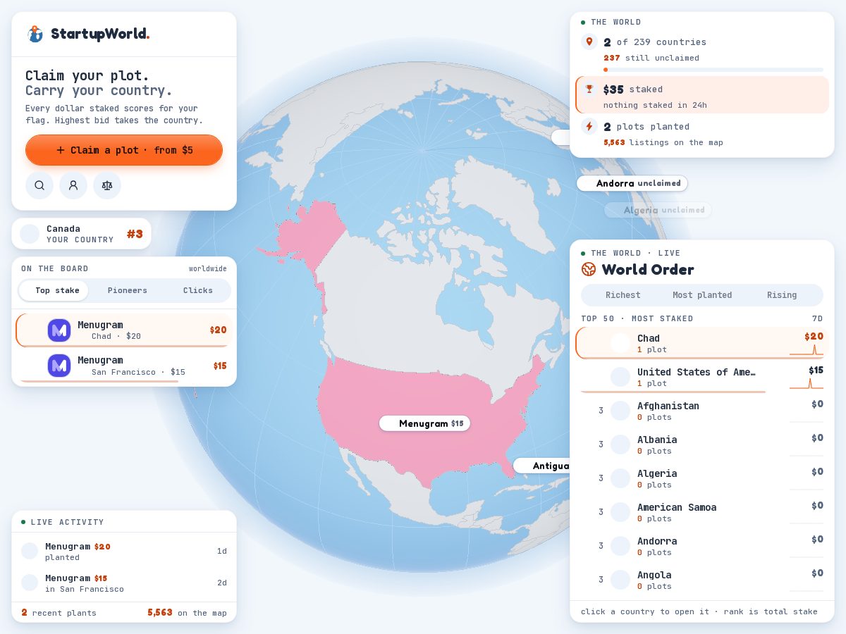 Landing-page snapshot of startupworld.dev