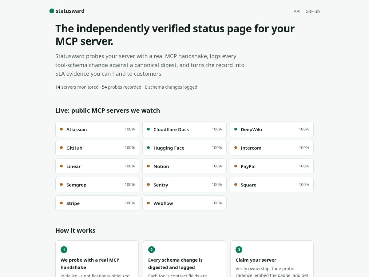 Landing-page snapshot of statusward.com