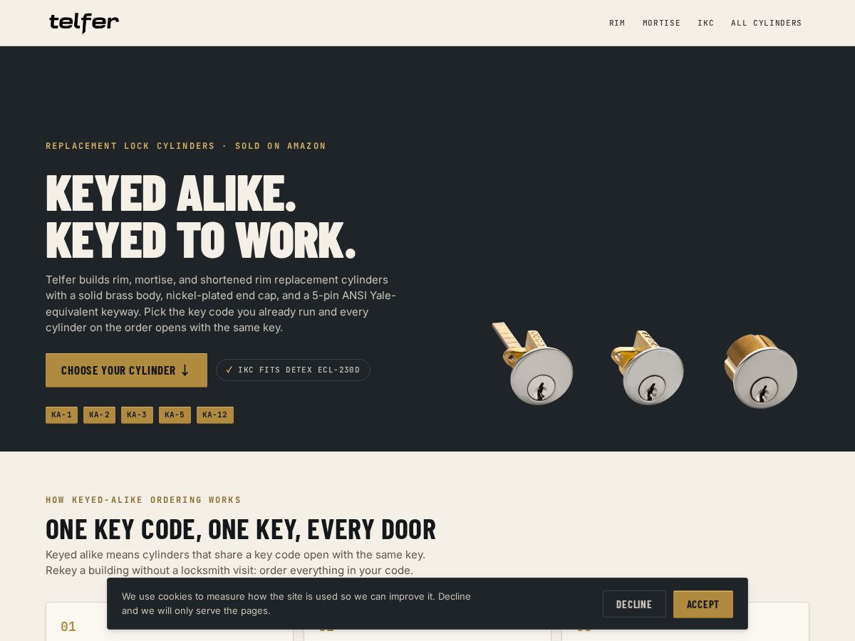 Landing-page snapshot of telferhardware.com