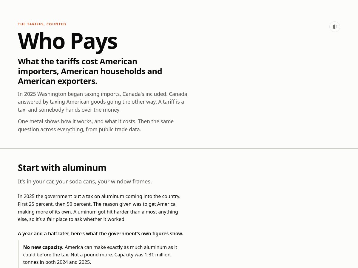 Landing-page snapshot of thetariffcost.com