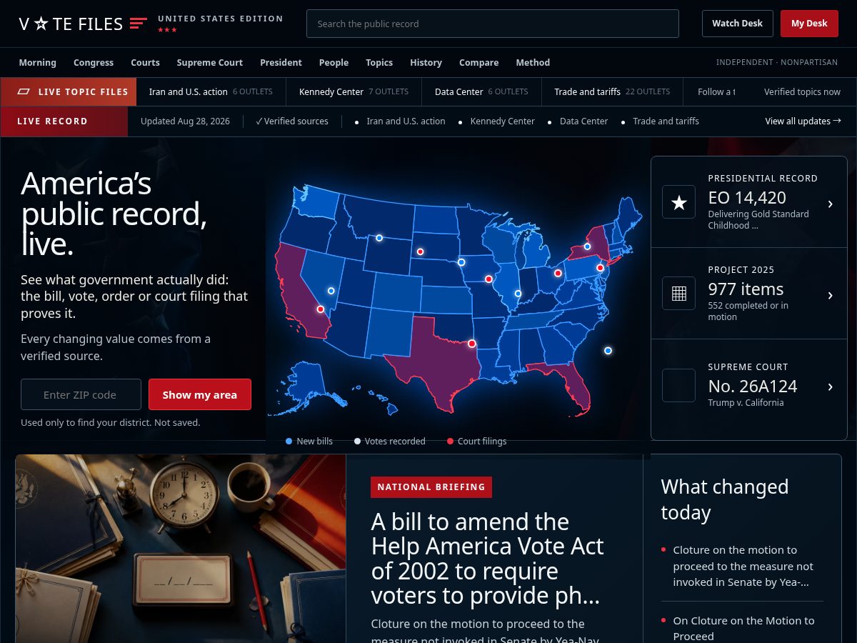 Landing-page snapshot of thevotefiles.com