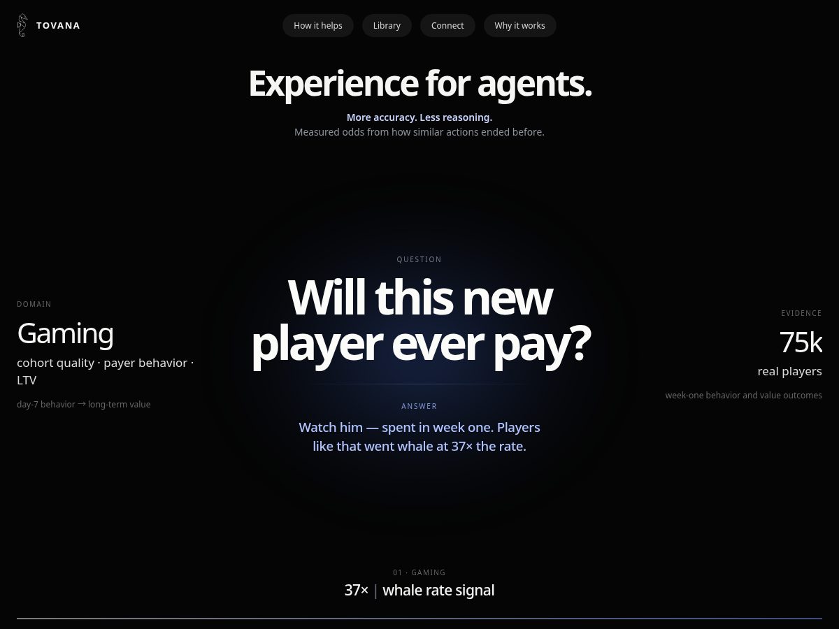 Landing-page snapshot of tovana-labs.com