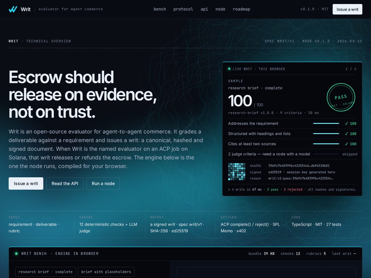 Landing-page snapshot of trywrit.xyz