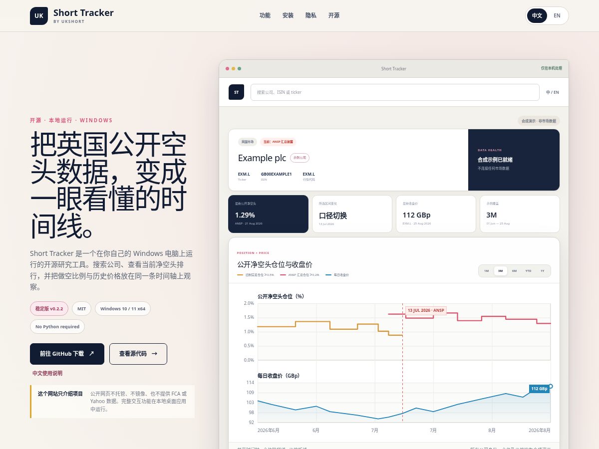 Landing-page snapshot of ukshort.com