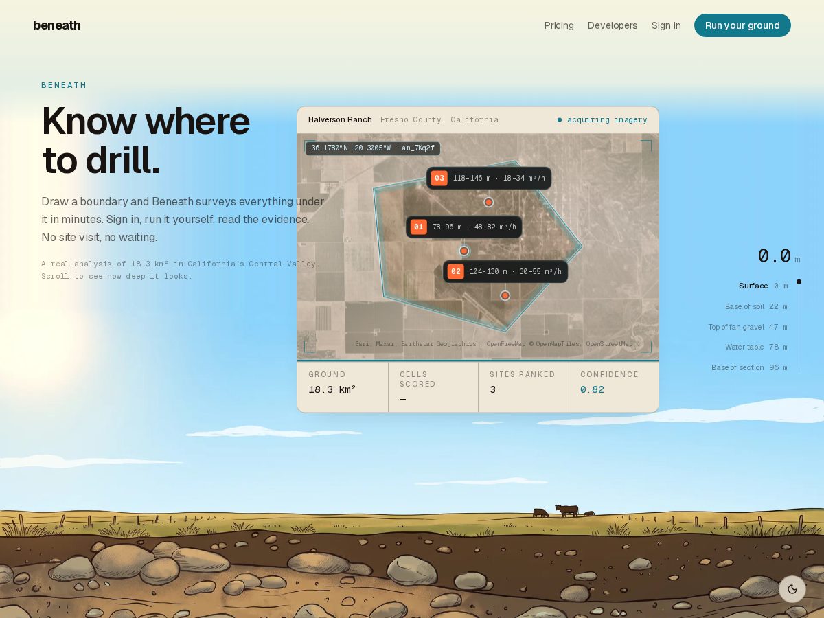 Landing-page snapshot of usebeneath.com