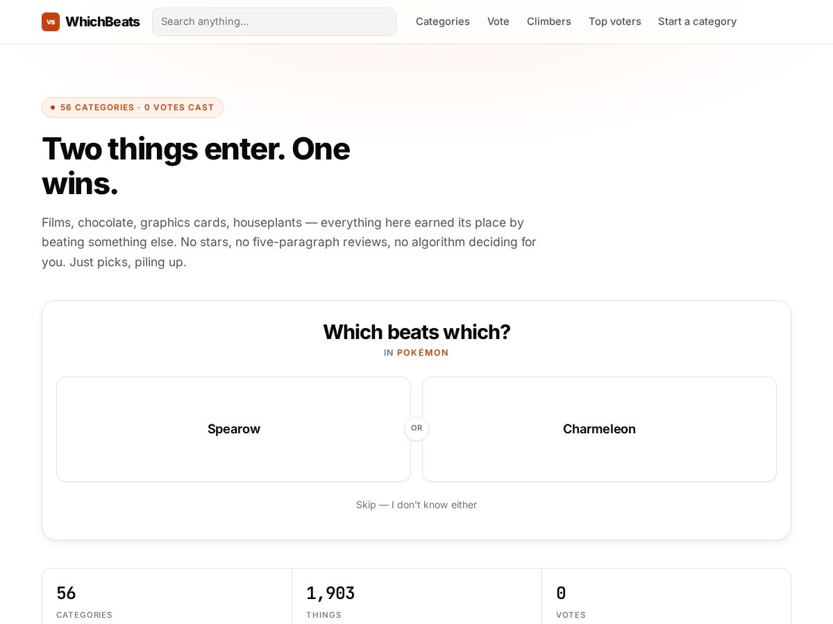 Landing-page snapshot of whichbeats.com