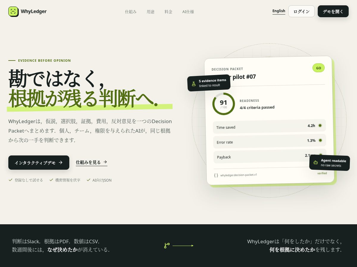Landing-page snapshot of whyledger.com