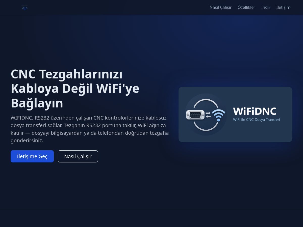 Landing-page snapshot of wifidnc.com