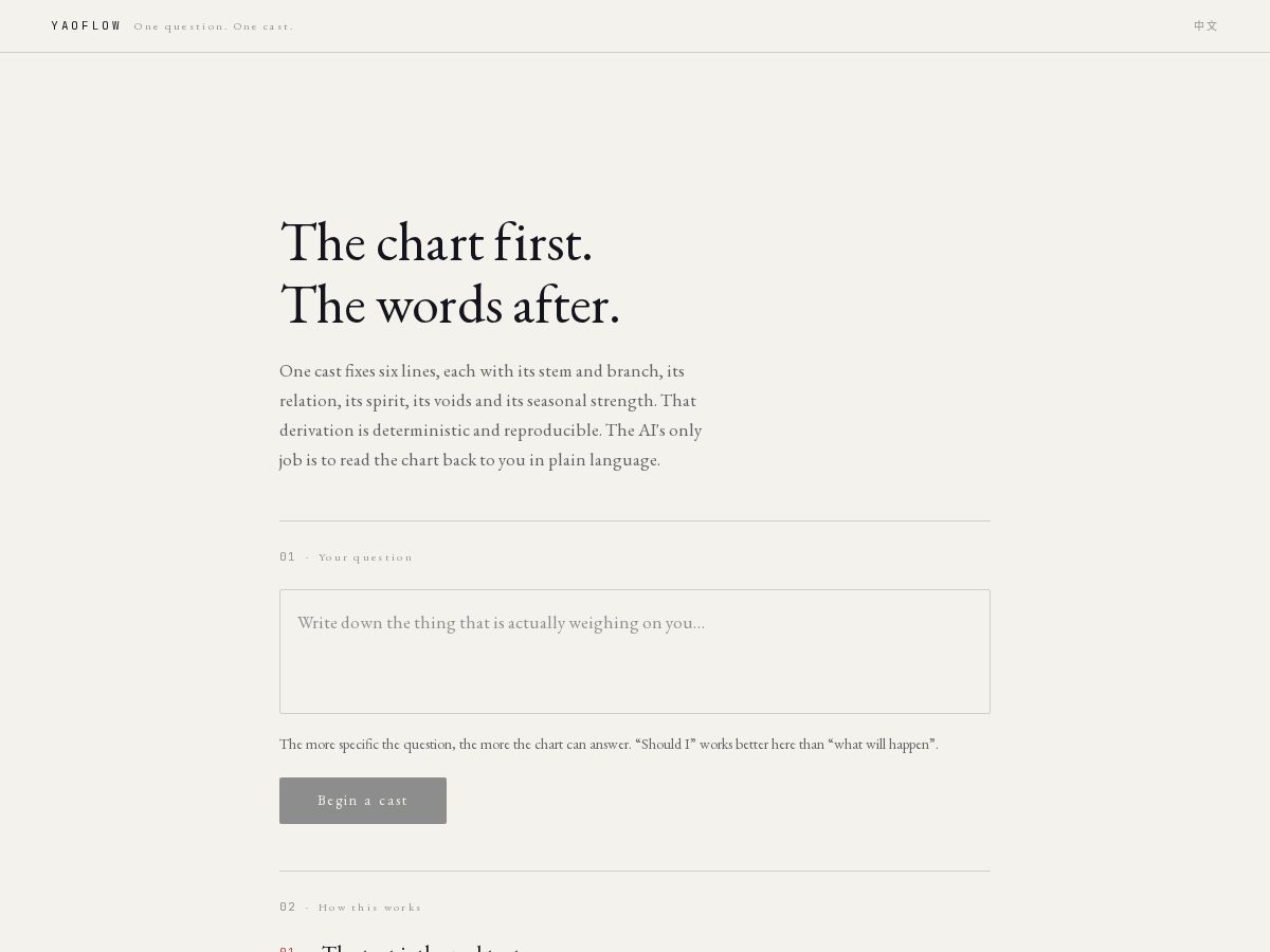 Landing-page snapshot of yaoflow.com