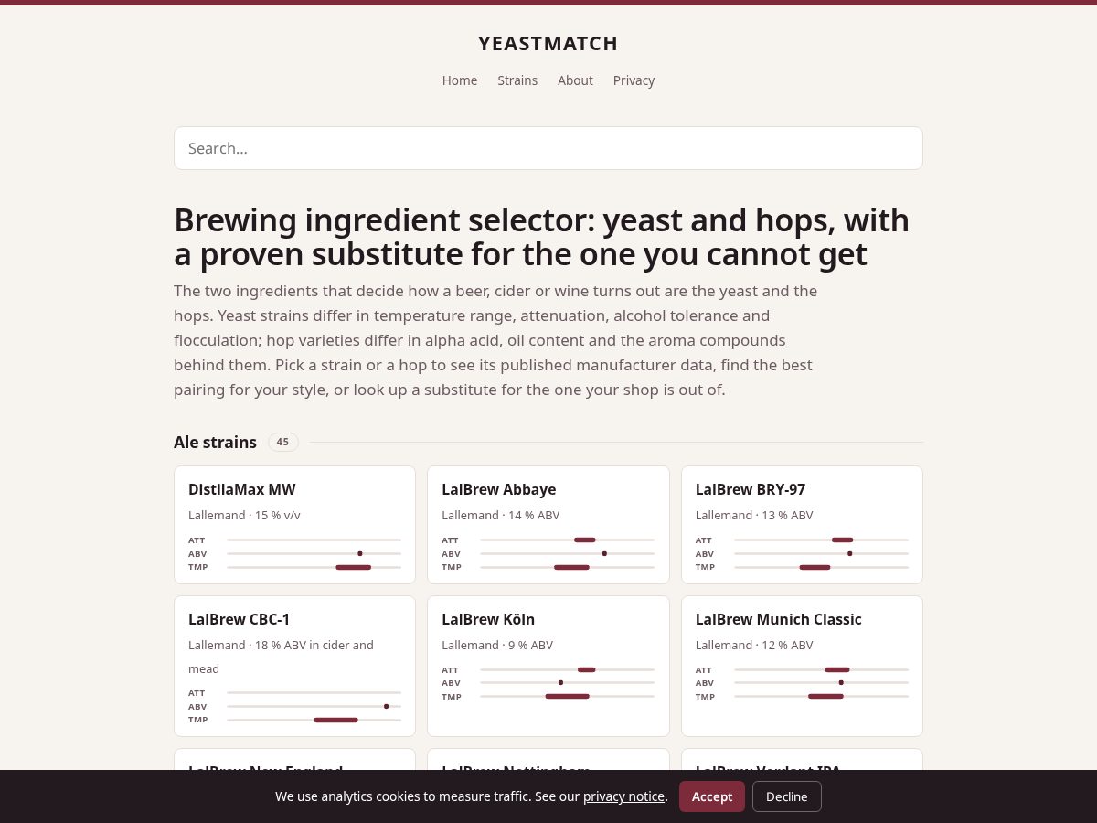 Landing-page snapshot of yeastmatch.com