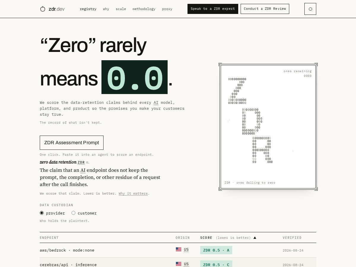 Landing-page snapshot of zdr.dev