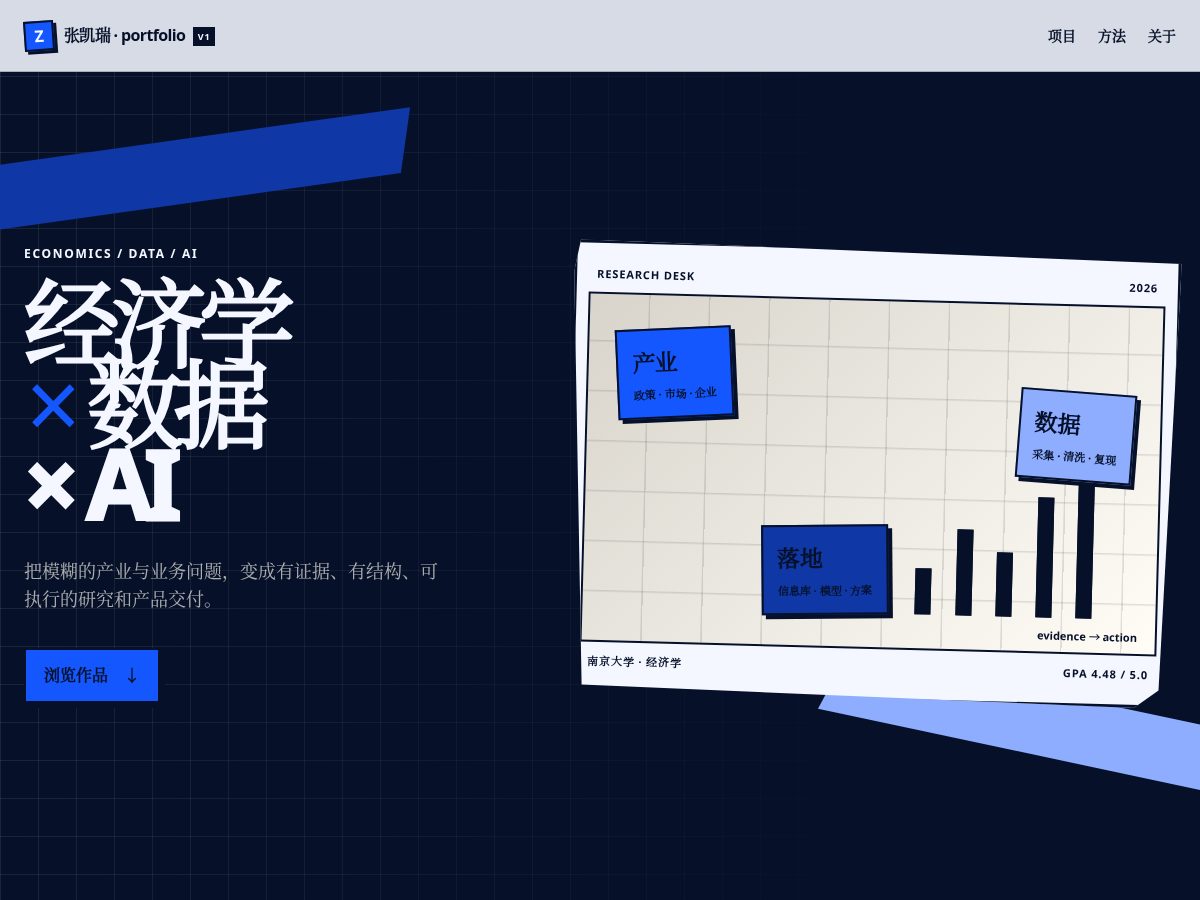 Landing-page snapshot of zhangkairui.com