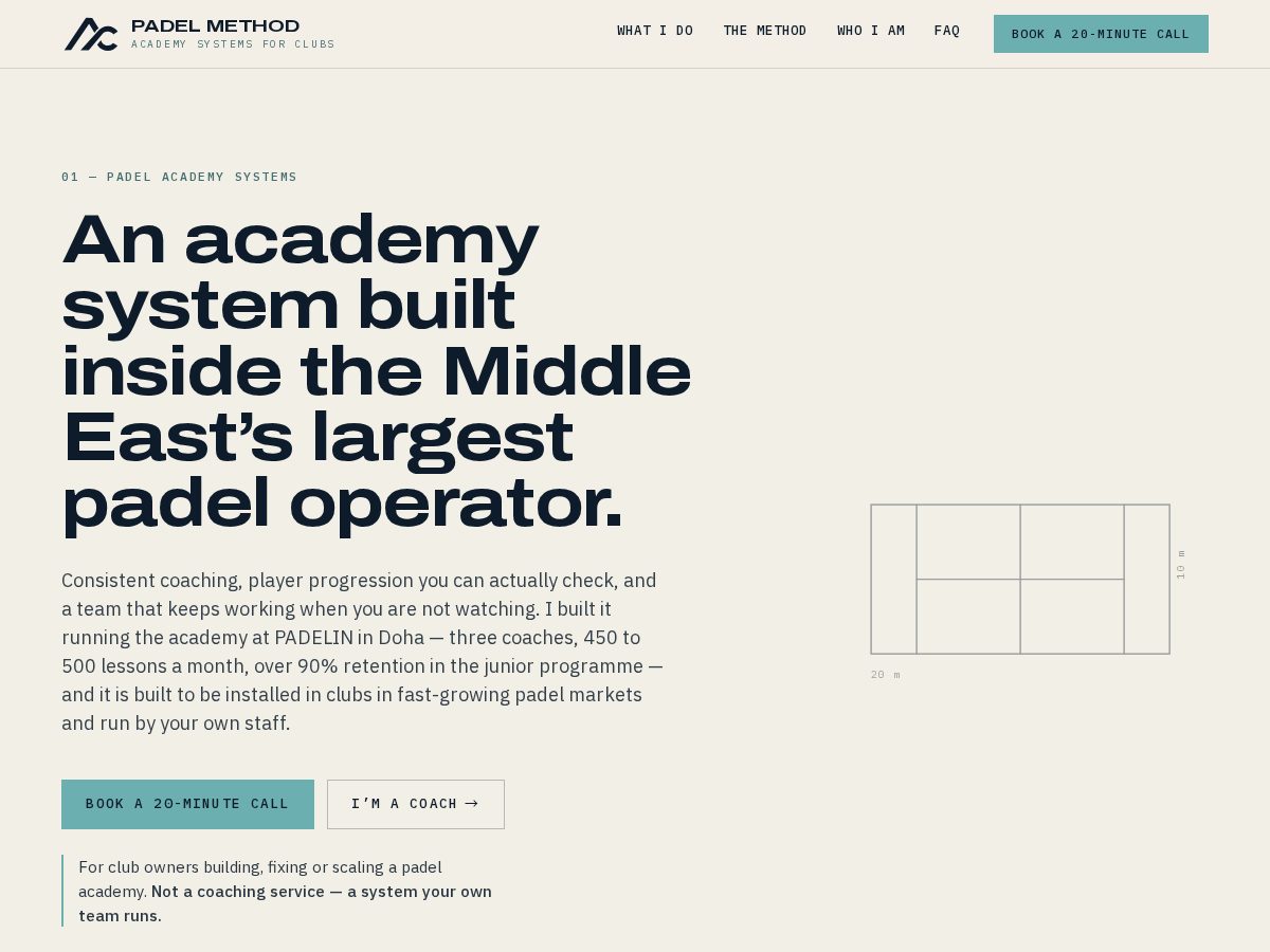 Landing-page snapshot of acpadelmethod.com
