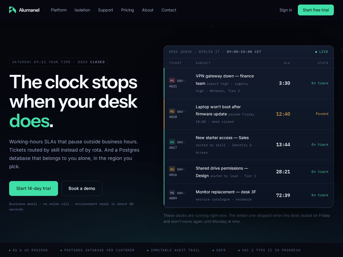 Landing-page snapshot of alumanel.com