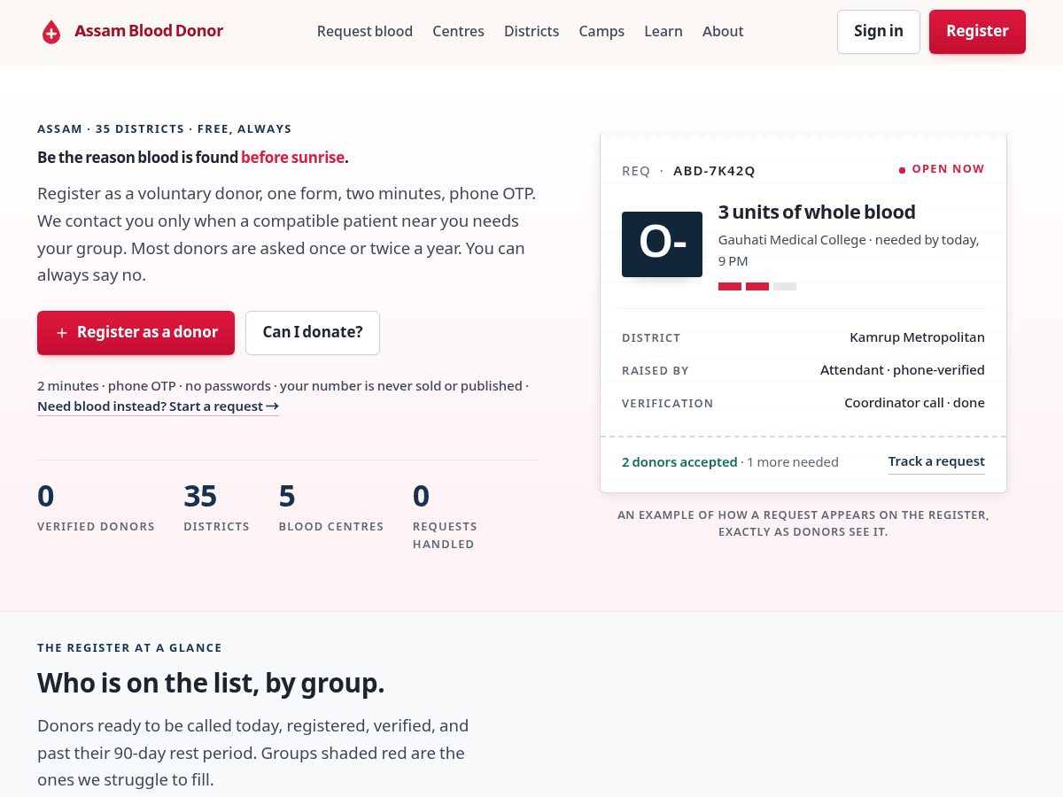 Landing-page snapshot of assamblooddonor.org