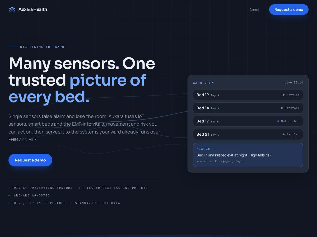 Landing-page snapshot of auxarahealth.com