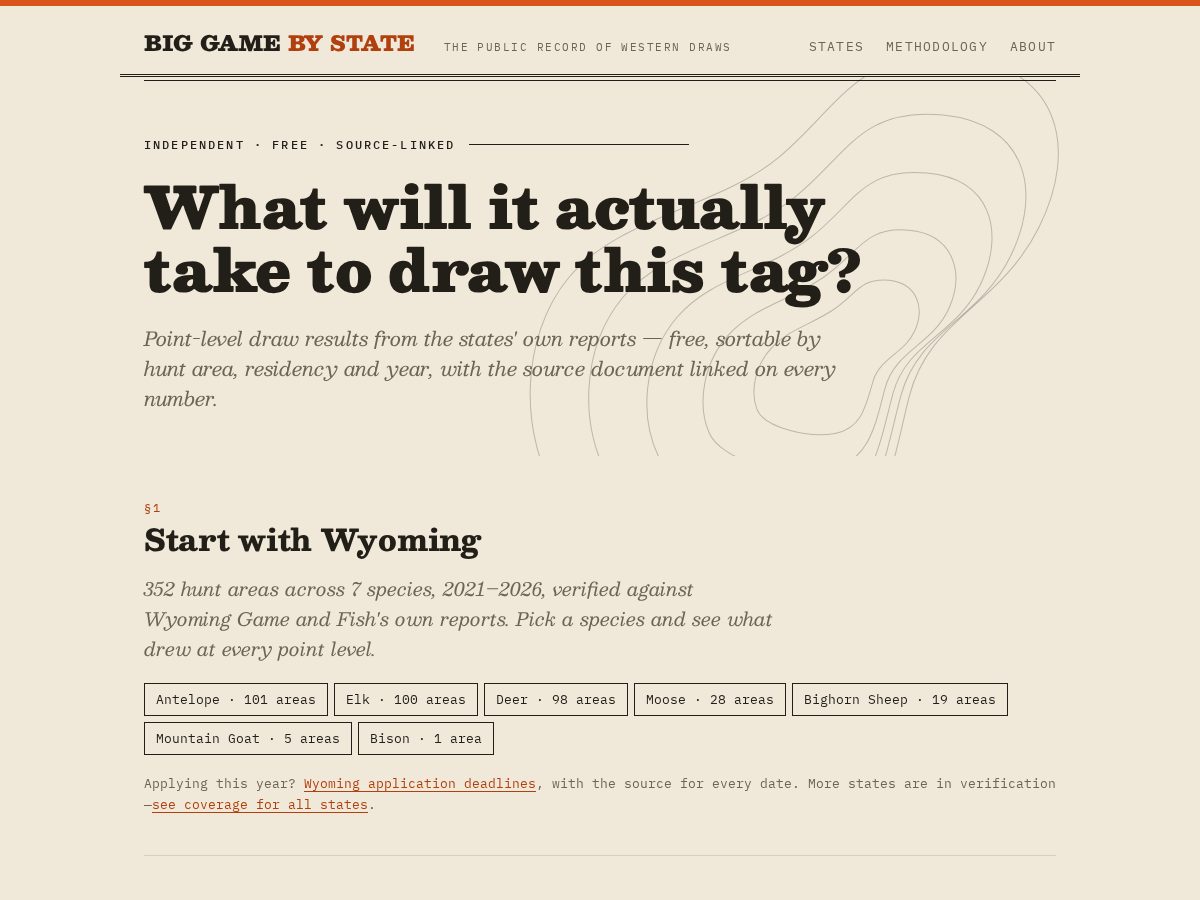 Landing-page snapshot of biggamebystate.com