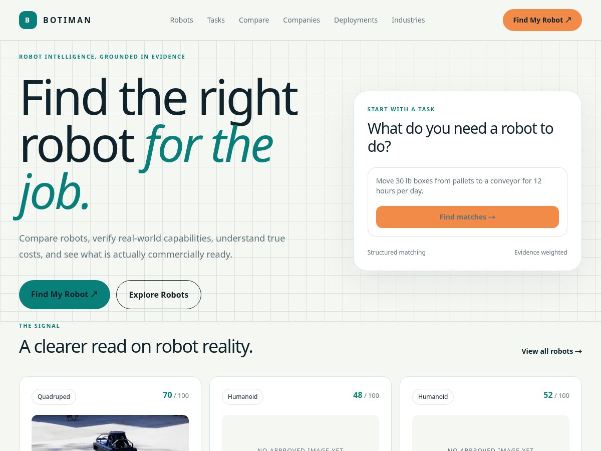 Landing-page snapshot of botiman.com