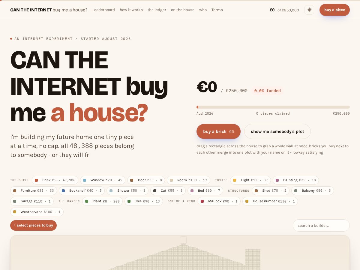 Landing-page snapshot of buymeahouse.lol