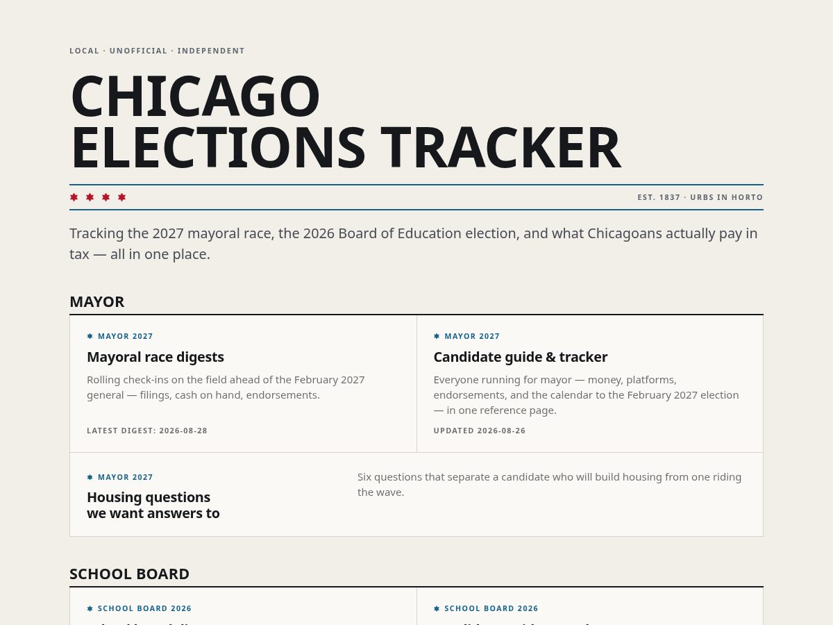 Landing-page snapshot of chielections.com