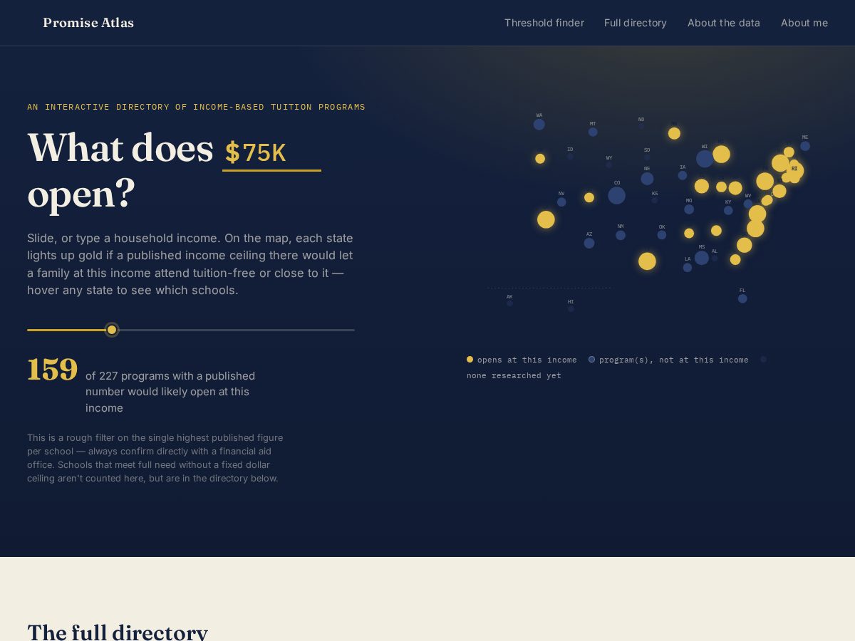 Landing-page snapshot of collegepromiseatlas.com