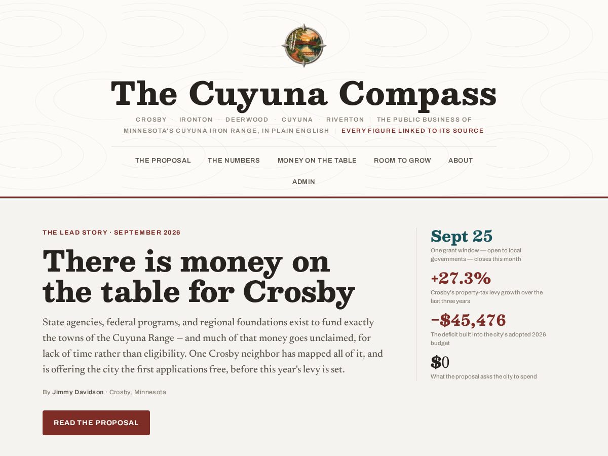 Landing-page snapshot of cuyunacompass.com
