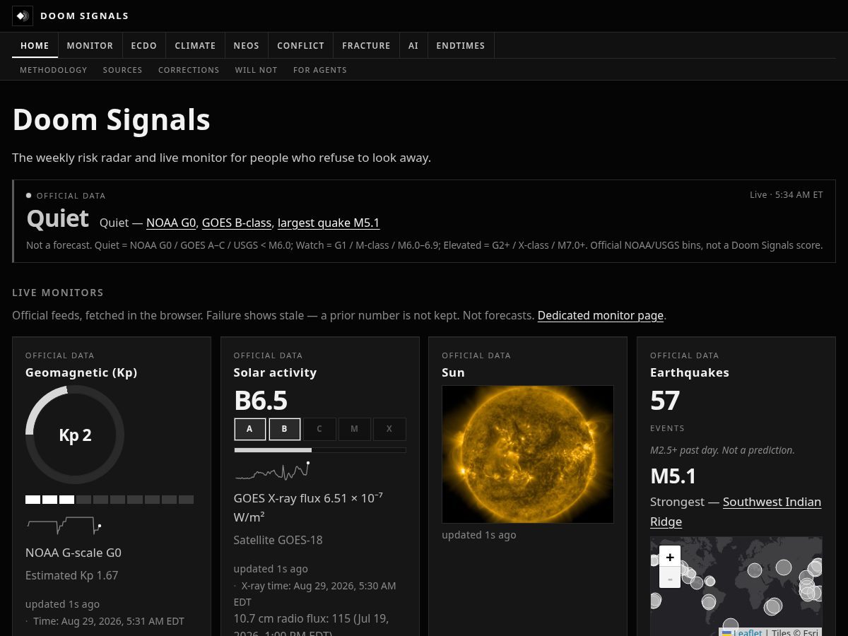 Landing-page snapshot of doomsignals.com