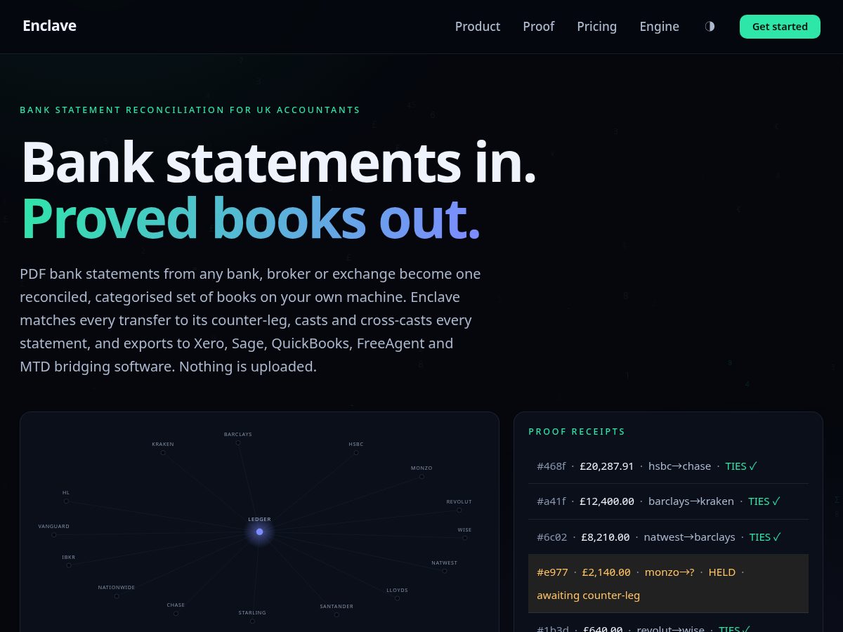 Landing-page snapshot of enclavebooks.app
