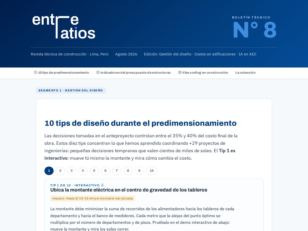Landing-page snapshot of entreratios.com
