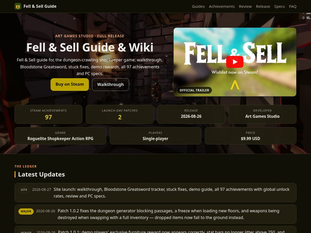 Landing-page snapshot of fellandsellguid.wiki