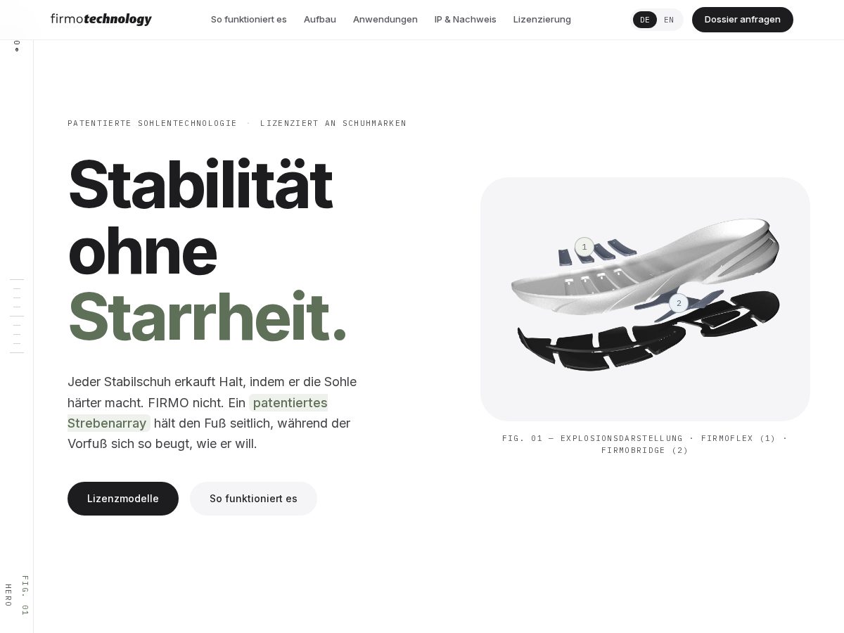 Landing-page snapshot of firmobridge.com